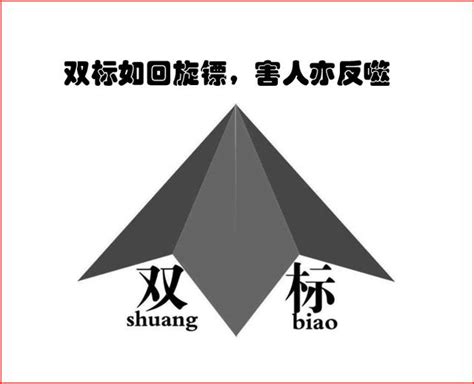 變理陰陽|燮理陰陽的意思